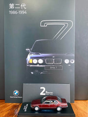 BMW 7 Series 1:64 Miniature Collection (7 Car Set), 1:64 Scale — image 3