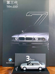 BMW 7 Series 1:64 Miniature Collection (7 Car Set), 1:64 Scale — image 4