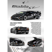 *PRE-ORDER* Custom Lamborghini Diablo SV, 1:64 Scale (Metallic Black) — image 1