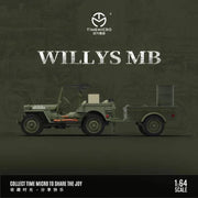 *PRE-ORDER* Willys MB, 1:64 Scale (Military Green) — image 5